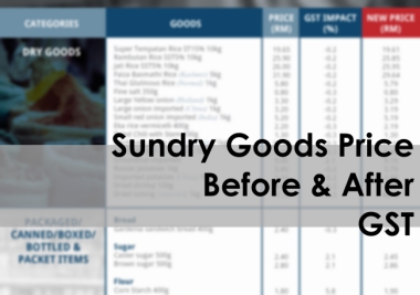 GST EFFECT: BEFORE & AFTER PRICE OF 63 SUNDRY PRODUCTS (INFOGRAPHIC)