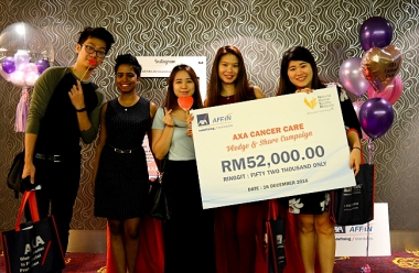 #AXASTANDSUPTOCANCER RAISED RM52,000 FOR NATIONAL CANCER SOCIETY MALAYSIA!