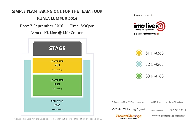 Simple Plan on Tour in Kuala Lumpur