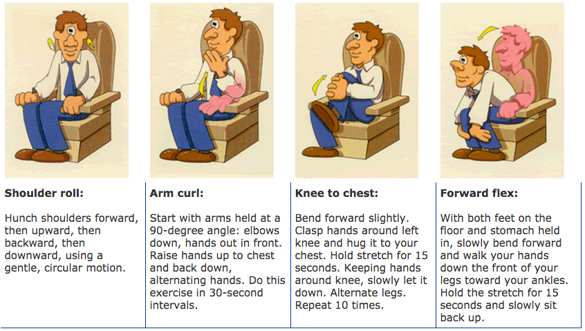 Do Inflight Exercise 2