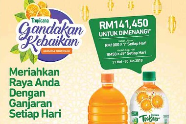 GET REWARDED UP TO RM1,000 DAILY THIS FESTIVE SEASON WITH TROPICANA TWISTER!