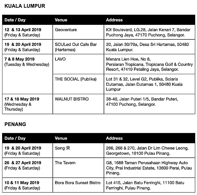 Unmissable Moments At Heineken® Extra-time Zone In Kuala Lumpur