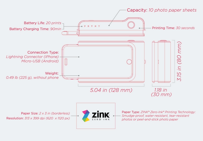 Prynt Specification