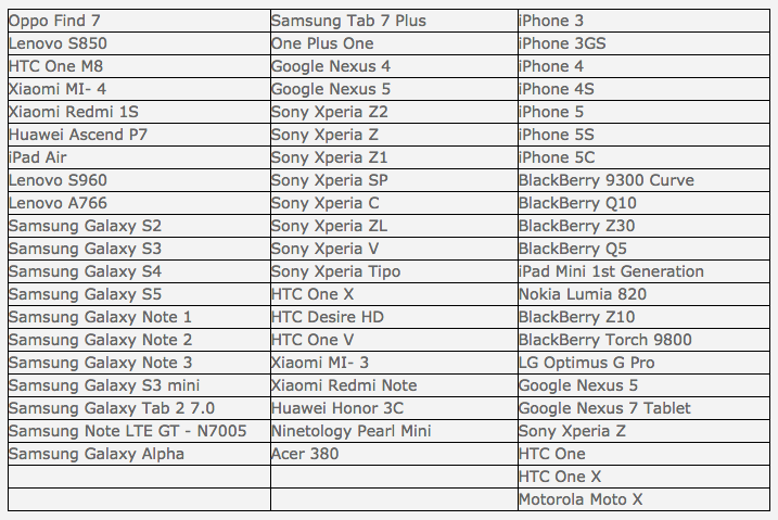 device for rokki chats