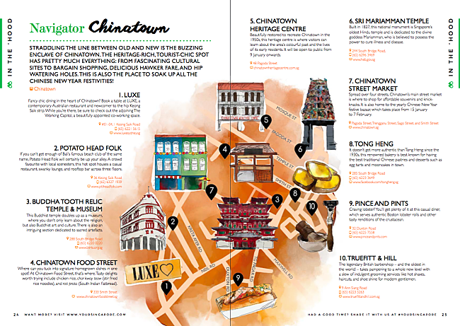 10 Things To Not Miss Out In Chinatown, Singapore!