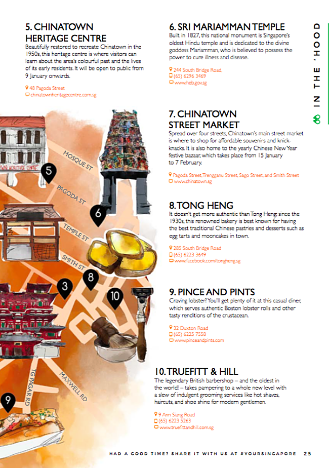 This Infographic Guides You To The 10 Best Places In Chinatown, Singapore!