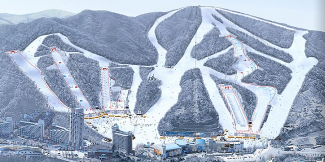 The 7 Stadiums Available In PyeongChang!