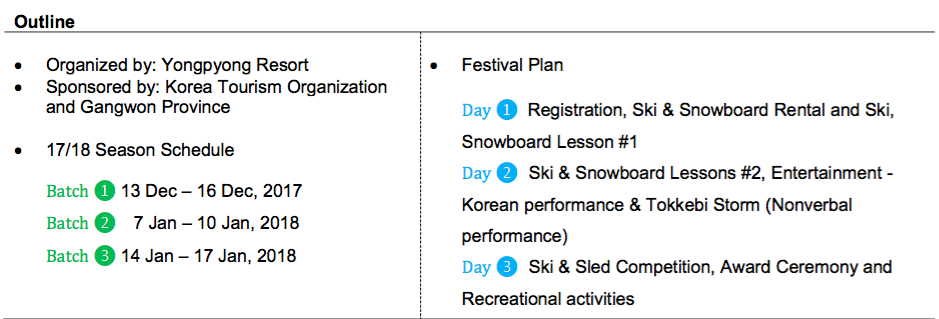 Fun Ski & Snow Tube Festival At YongPyong Resort