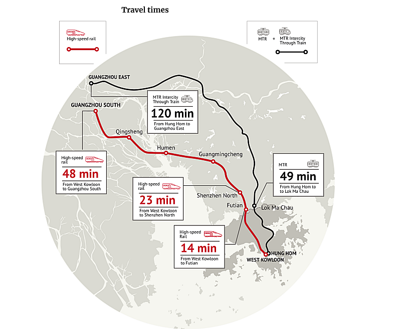 Tips When Taking The High-Speed Train/Rail To China From Hong Kong